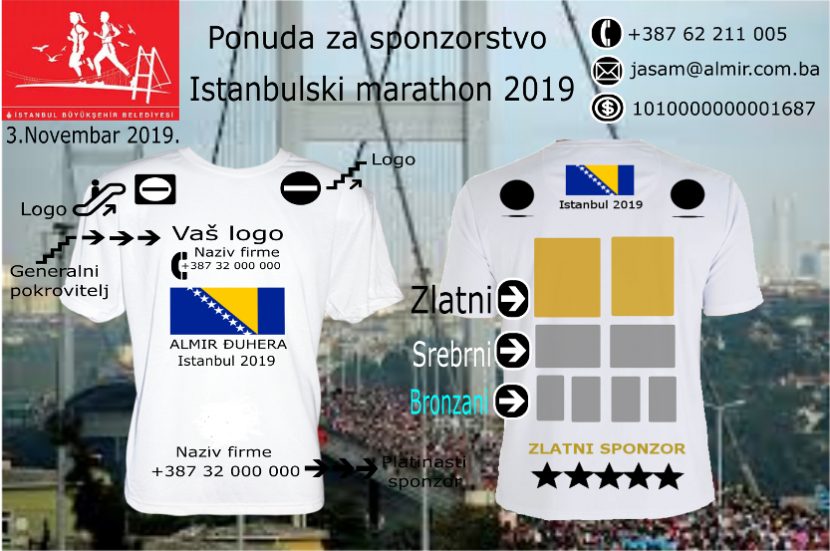 San Istanbulskog marathona 2019 na dohvat ruke