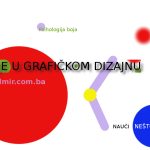 Boje u grafičkom dizajnu web