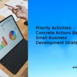 Konkretna djela Osnov strategije razvoja malih bisnisa, govori o potrebi kreiranja prioritetnih aktivnosti