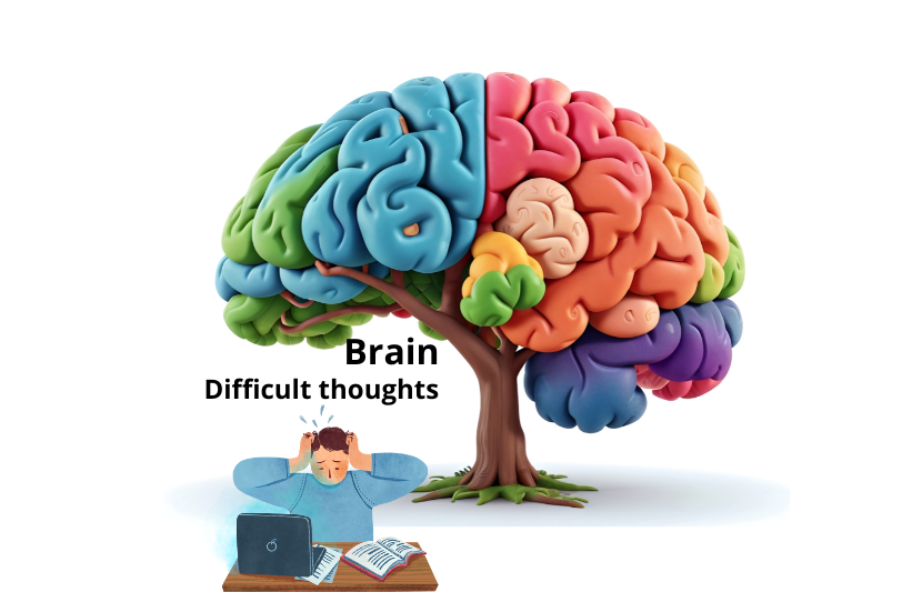 Psihologija uma, evolucijsko stablo mozga, čovkek pred ekranom laptopa s teškim msilima